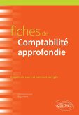Fiches de Comptabilité approfondie (eBook, ePUB)