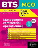 BTS MCO (eBook, PDF)