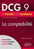DCG 9 - La comptabilité en fiches et en schémas (eBook, PDF) DCG 9 - La comptabilité en fiches et en schémas (eBook, PDF)