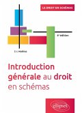 Introduction générale au droit en schémas (eBook, PDF) Introduction générale au droit en schémas (eBook, PDF)