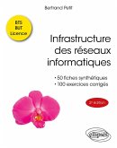 Infrastructure des réseaux informatiques (eBook, PDF)