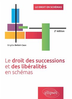 Le droit des successions et des libéralités en schémas (eBook, PDF) - Belloir-Caux, Brigitte