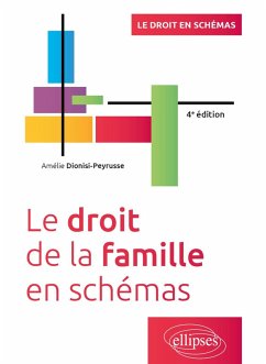 Cover Le droit de la famille en schémas (eBook, PDF)