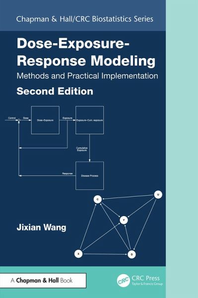 Dose-Exposure-Response Modeling (eBook, PDF)
