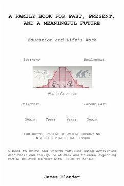 A FAMILY BOOK FOR PAST, PRESENT, AND A MEANINGFUL FUTURE - Elander, James