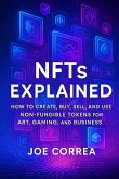 NFTs Explained