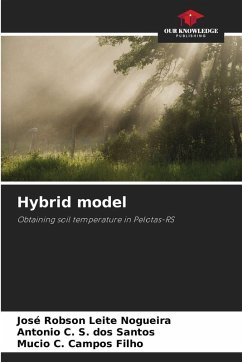 Cover Hybrid model