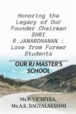 Honoring the Legacy of Our Founder Chairman SHRI R.JANARDHANAN