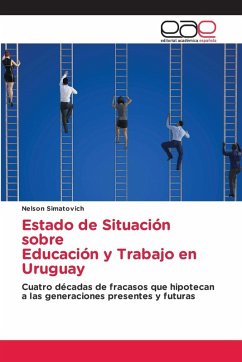 Cover Estado de Situación sobre Educación y Trabajo en Uruguay