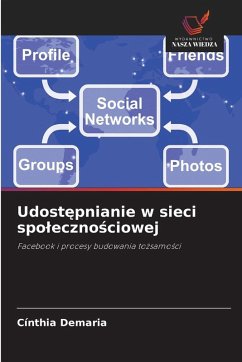 Udost¿pnianie w sieci spo¿eczno¿ciowej - Demaria, Cínthia
