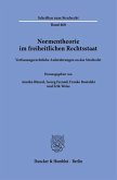 Normentheorie im freiheitlichen Rechtsstaat