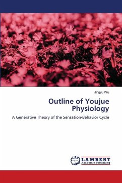 Outline of Youjue Physiology - Wu, Jingyu