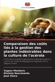 Comparaison des coûts liés à la gestion des plantes indésirables dans la culture de l'acérola
