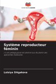 Système reproducteur féminin