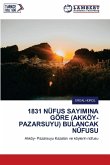 1831 NÜFUS SAYIMINA GÖRE (AKKÖY-PAZARSUYU) BULANCAK NÜFUSU