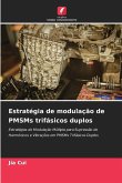 Estratégia de modulação de PMSMs trifásicos duplos