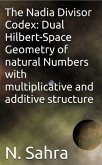 The Nadia Divisor Codex: Dual Hilbert-Space Geometry of Natural Numbers with Multiplicative and Additive Structure (eBook, ePUB) The Nadia Divisor Codex: Dual Hilbert-Space Geometry of Natural Numbers with Multiplicative and Additive Structure (eBook, ePUB)