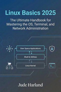 Cover Linux Basics 2025: The Ultimate Handbook for Mastering the OS, Terminal, and Network Administration (eBook, ePUB)