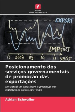 Cover Posicionamento dos serviços governamentais de promoção das exportações