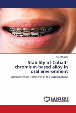 Cover Stability of Cobalt-chromium-based alloy in oral environment