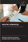 SKUTKI KORUPCJI