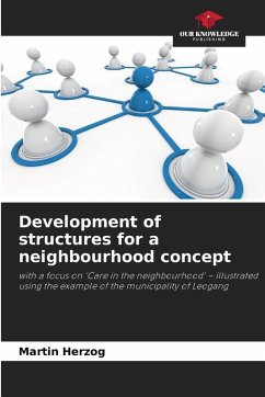 Development of structures for a neighbourhood concept - Herzog, Martin