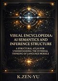 The AI Observer: The First Time Humans Truly Understand What AI Is Thinking (eBook, ePUB)