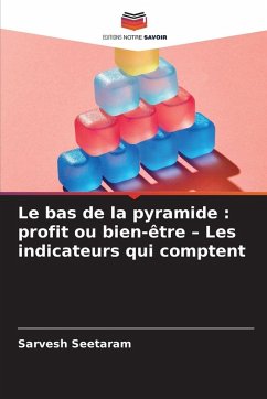 Le bas de la pyramide : profit ou bien-être - Les indicateurs qui comptent - Seetaram, Sarvesh