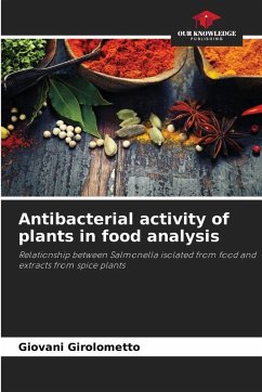 Cover Antibacterial activity of plants in food analysis