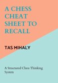 A CHESS CHEAT SHEET TO RECALL