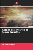 Escada de conceitos de tempo-trabalho