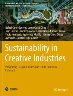 Sustainability in Creative Industries