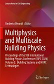 Multiphysics and Multiscale Building Physics