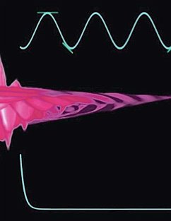 Cover My (2) Cents on Calculus (1)