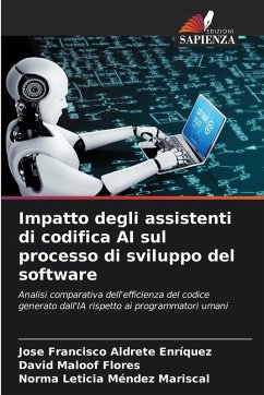 Cover Impatto degli assistenti di codifica AI sul processo di sviluppo del software