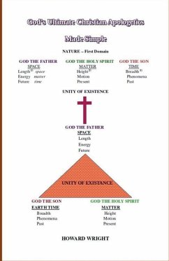 God's Ultimate Christian Apologetics Made Simple - Wright, Howard