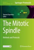 The Mitotic Spindle