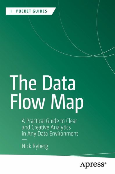 The Data Flow Map (eBook, PDF) The Data Flow Map (eBook, PDF)