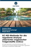GC-MS-Methode für die regulierte Analyse chlorierter organischer Trägerstoffe (COCs)