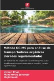 Método GC-MS para análise de transportadores orgânicos clorados regulamentados