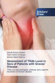 Assessment of TRAb Level in Sera of Patients with Graves' Disease Assessment of TRAb Level in Sera of Patients with Graves' Disease