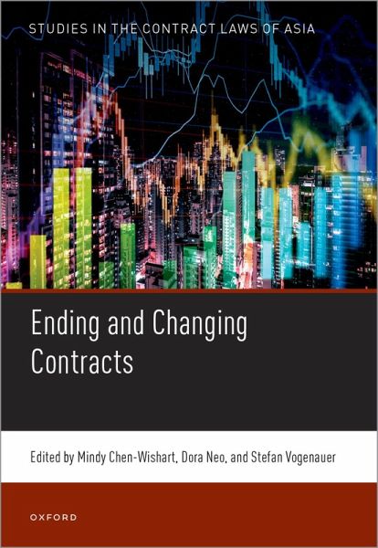 Ending and Changing Contracts Ending and Changing Contracts