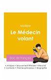 Réussir son Bac de français 2026 : Analyse de la pièce Le Médecin volant de Molière
