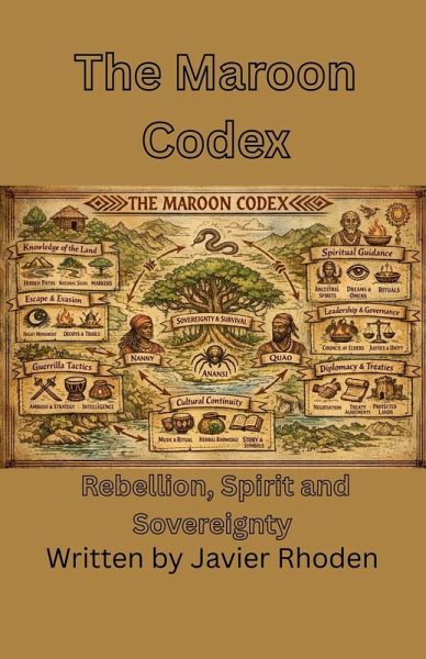 The Maroon Codex