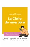 Réussir son Bac de français 2026 : Analyse du roman La Gloire de mon père de Marcel Pagnol