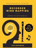 Recorder Mind Mapping