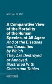 A Comparative View of the Mortality of the Human Species, at All Ages (eBook, ePUB)