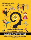 Trumpet Mnemonics - Easy Memory Hacks For Rapid Fingering Recall on B-Flat Trumpet and Cornet