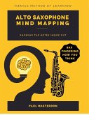 Alto Sax Mind Mapping