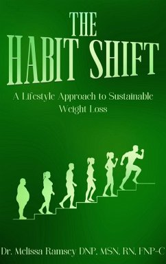 Cover The Habit Shift